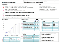 portfolio report